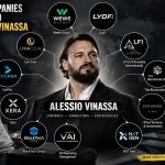 Alessio Linked Companies