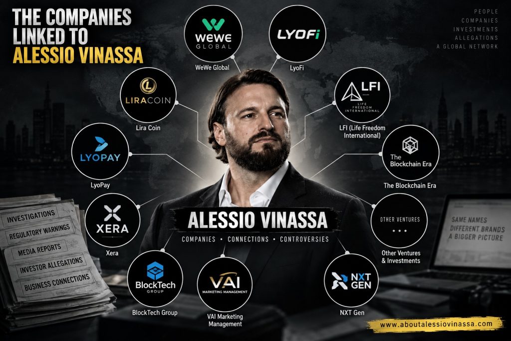 Alessio Linked Companies