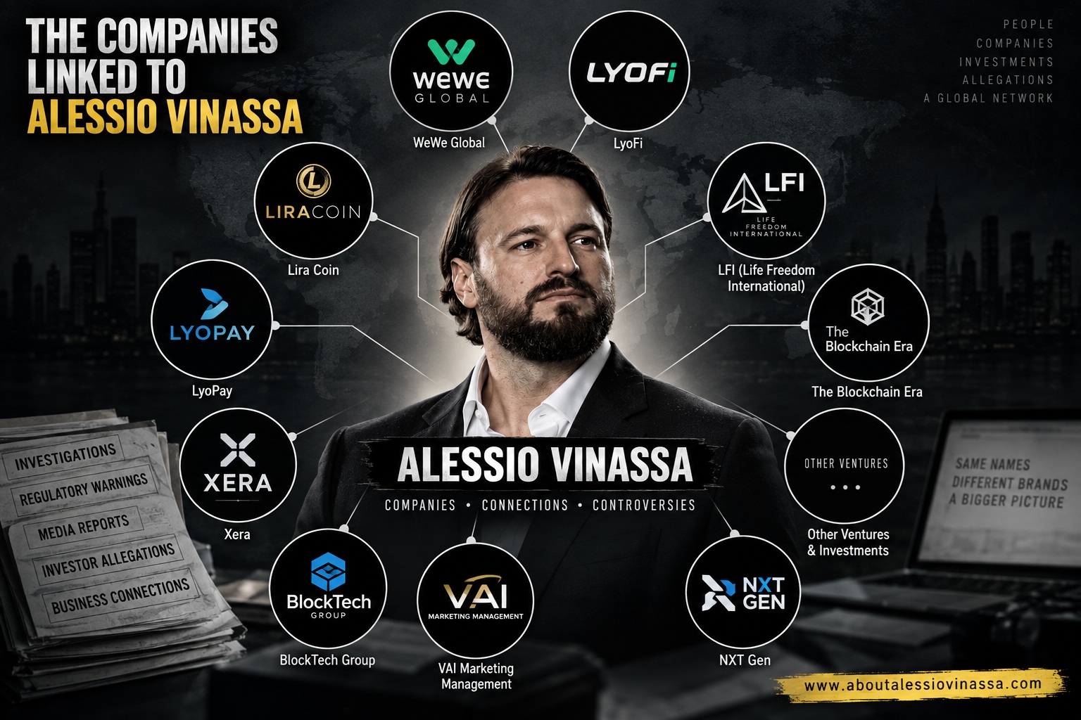 Alessio Linked Companies